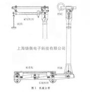 工业机械柠檬视频黄色网站价格